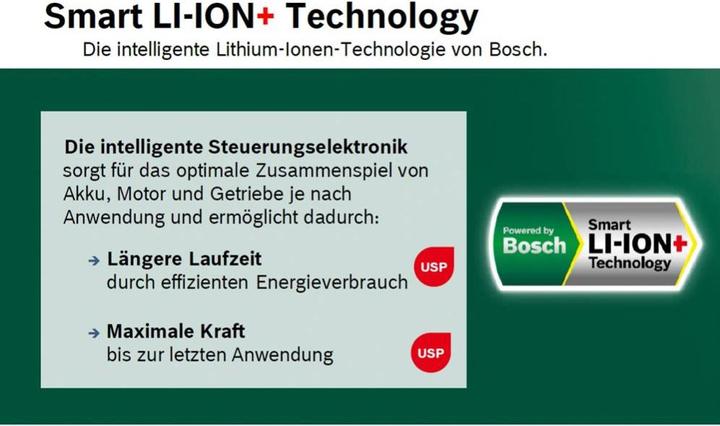 Actual product image Bosch Home & Garden Pks 18 Li