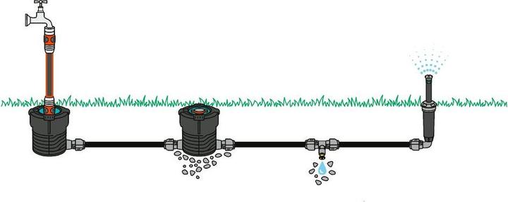 Actual product image Gardena Control and shut-off box