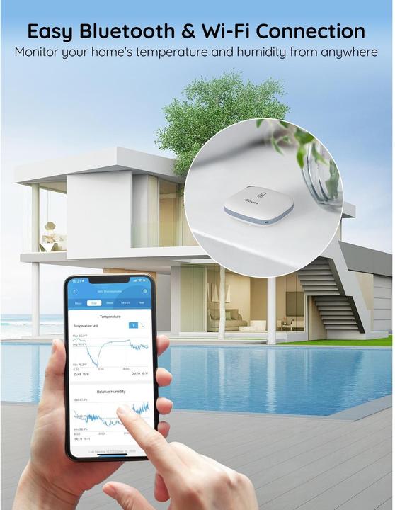 Productafbeelding Govee H5179 Termometr i higrometr Wi-Fi wyświetlacz