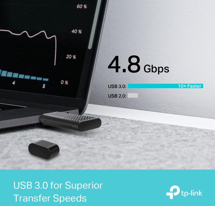 Actual product image TP-Link Archer TX20U (USB)