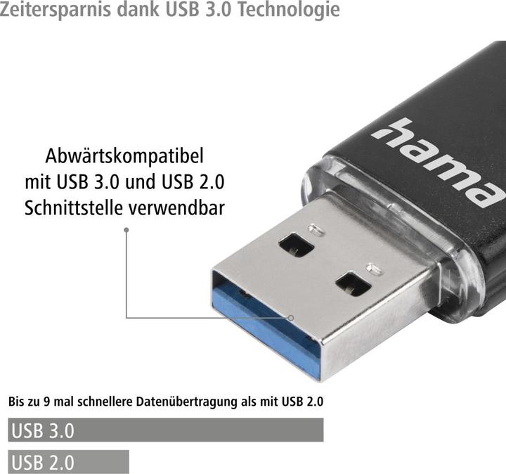 Produktbild Hama Laeta Twin (32 GB, Micro USB, USB 3.0, USB-A)
