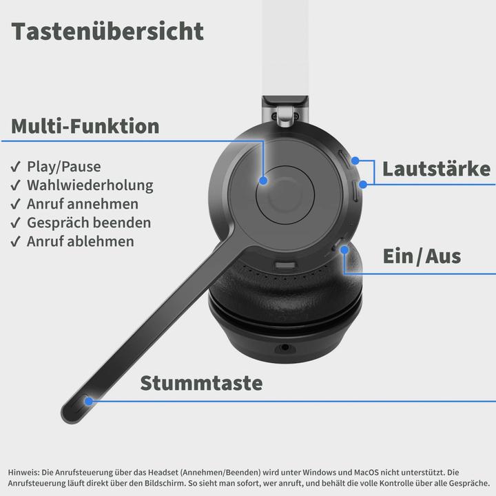 Image du produit Gequdio Bluetooth Headset GB-2 mit Ladestation,USB,Netzteil (Sans fil)