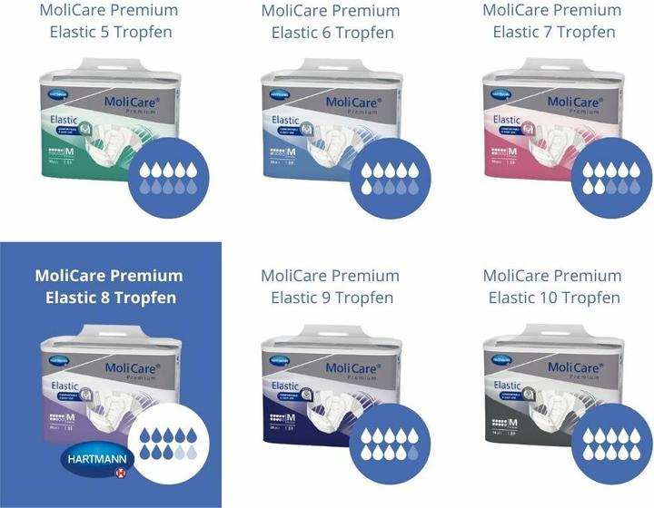 Produktbild MoliCare Elastic 8 Inkontinenz Slip (26 x, Mini)