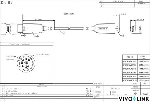 Immagine prodotto Vivolink HDMI (Typ A) — HDMI (Typ A) (50 m, HDMI)