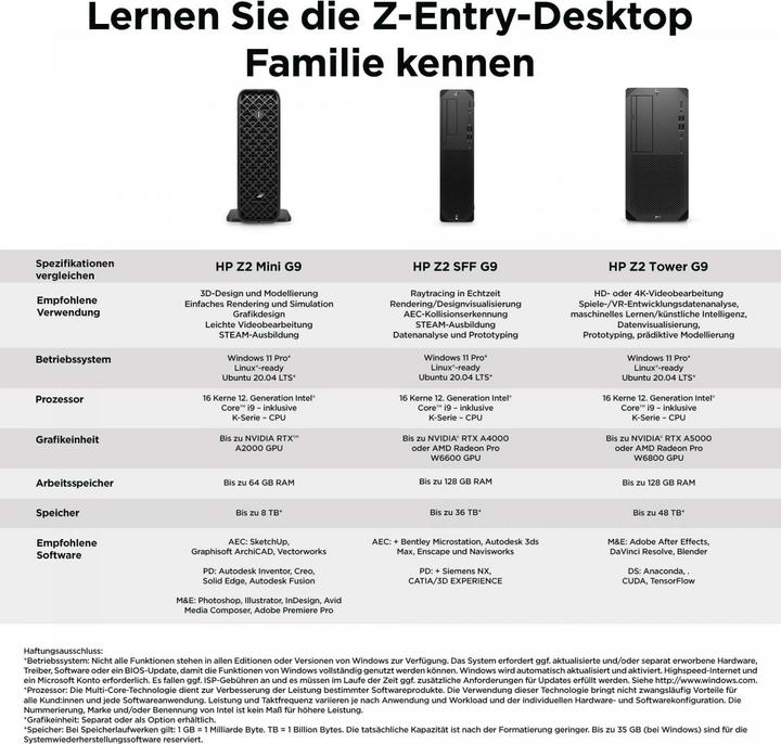 Produktbild HP Z2 G9 (Intel Core i7-14700K, 32 GB, 1000 GB)