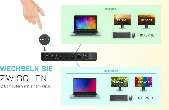 Produktbild i-tec USB-C Dual KVM Display Docking Station 4K (USB-C, 9 Ports)