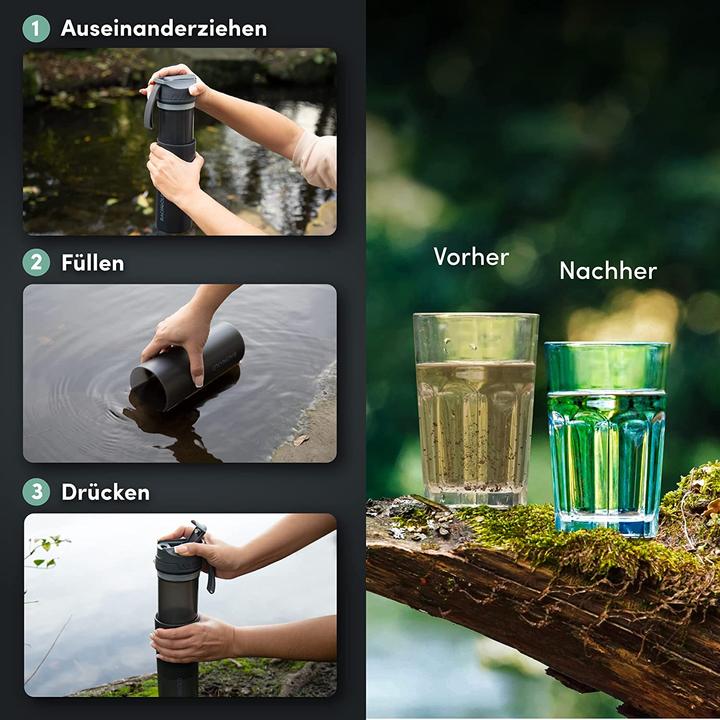 Actual product image Bachgold Wasserfilter Flasche (0.65 l)
