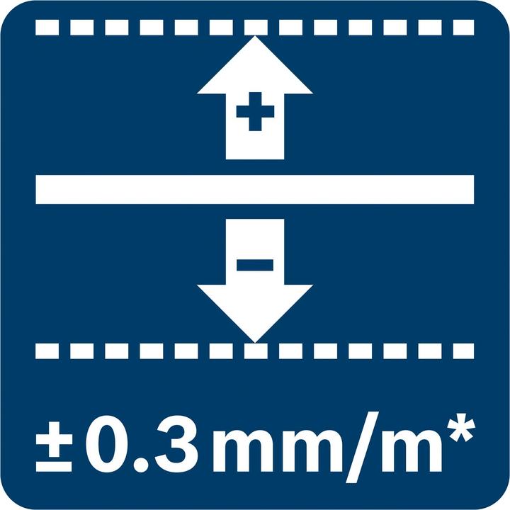 Actual product image Bosch Professional Gll 3-50