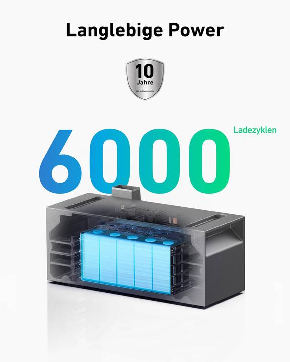 Immagine prodotto Anker Batteria di estensione Solix Solarbank 2