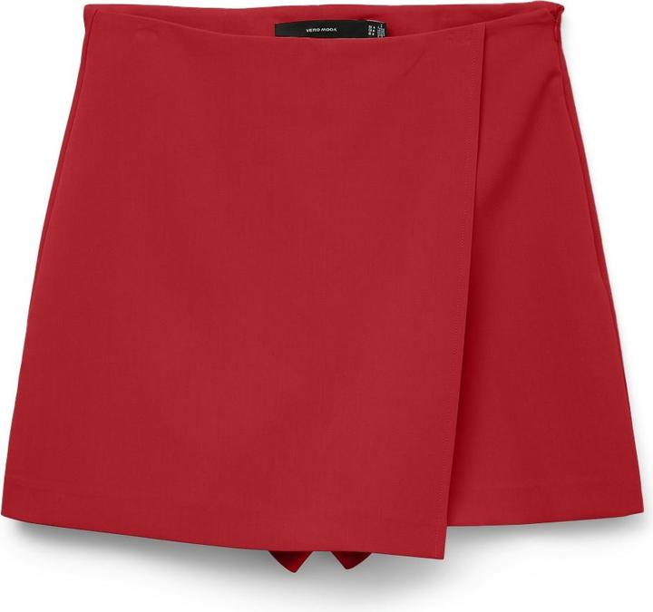High Risk Red