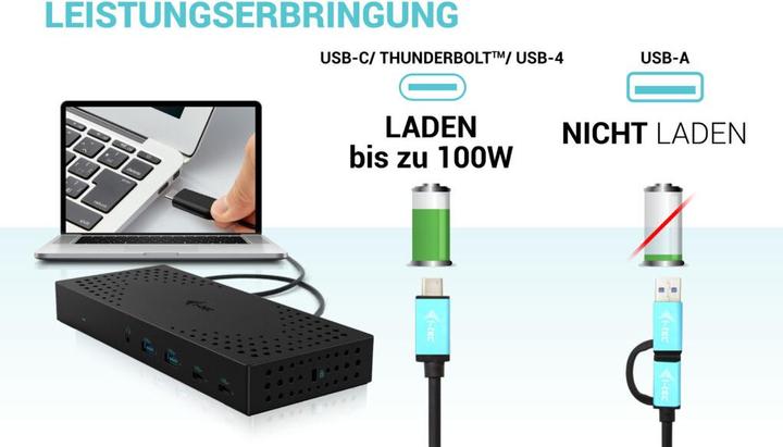 Image du produit i-tec Catriple4kdockpd2ch (USB-C, 13 Ports)