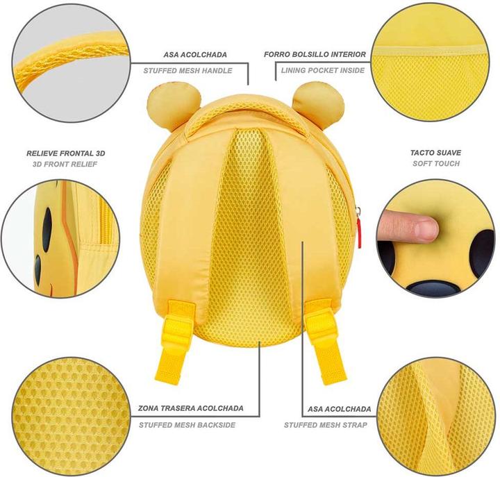 Produktbild Karactermania Emoji Backpack Send