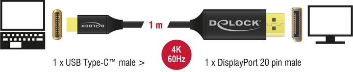 Actual product image Delock DisplayPort — USB Typ C (1 m, USB Type C, DisplayPort)