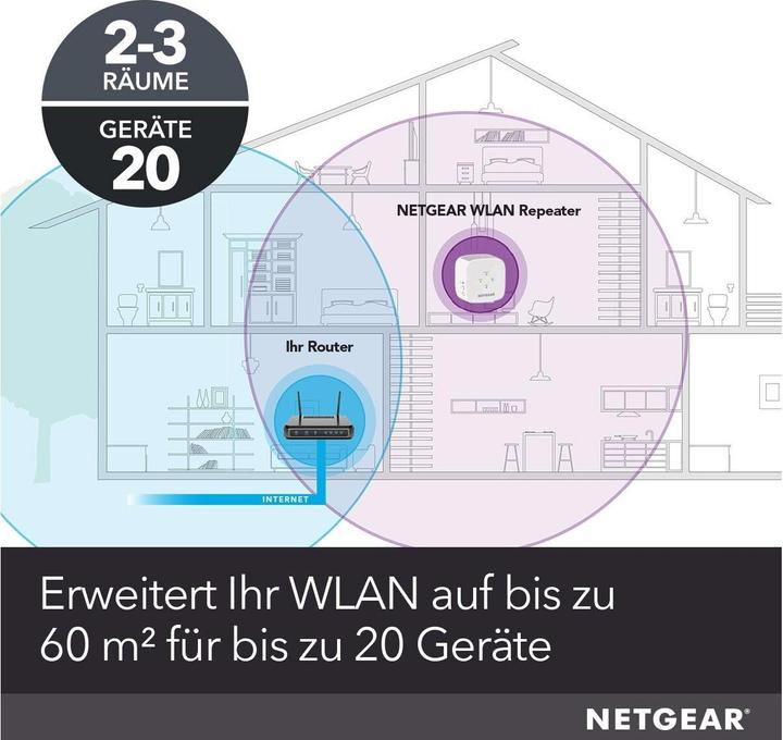 Actual product image Netgear EX3110 (450 Mbit/s, 300 Mbit/s)