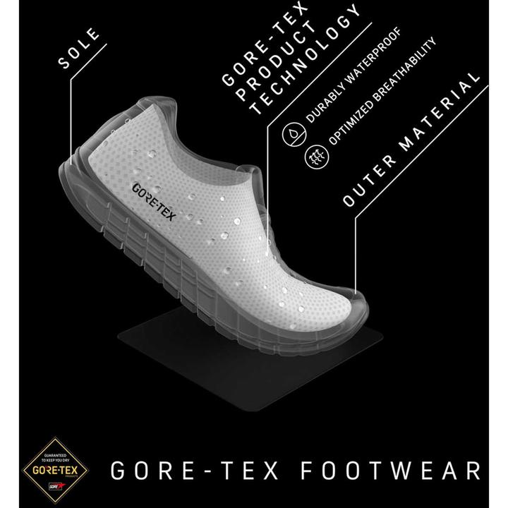 Immagine prodotto Scarpa Mojito GTX (38)