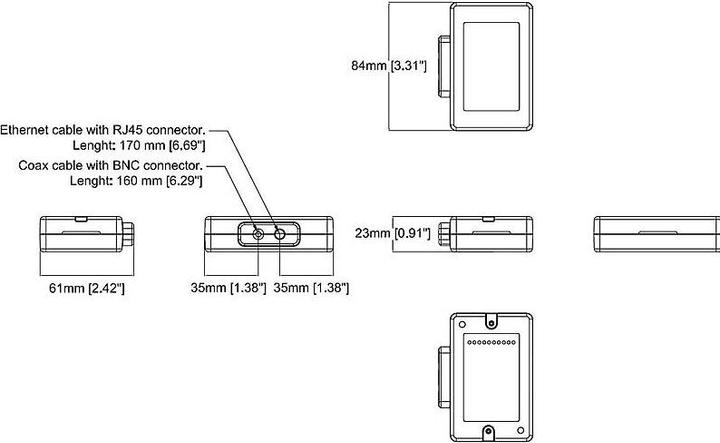 Actual product image Axis T8645 Compact Kit (Power supply)