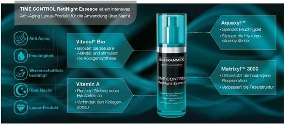 Actual product image Dr. Schrammek Time Control RetiNight Essence (30 ml)