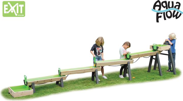 Produktbild Exit AquaFlow Mega-Set