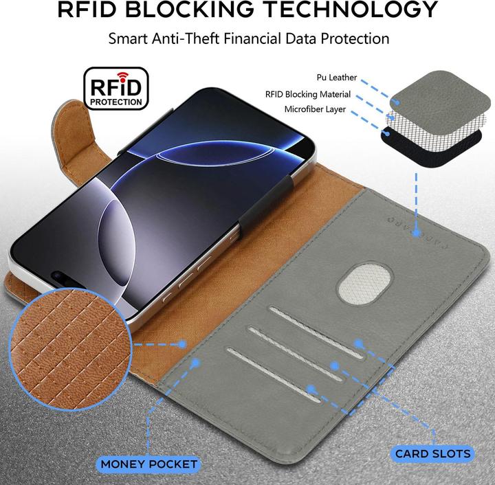 Produktbild Cadorabo Hülle für Asus ZenFone LIVE L1 Book Case Style (Asus Zenfone Live L1)