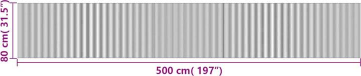 Actual product image VidaXL Katlina (80 x 500 cm)