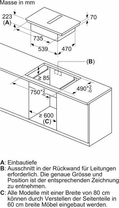 Actual product image Bosch Hausgeräte PVS811B16E