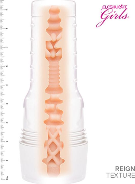 Immagine prodotto Fleshlight Nikki Benz