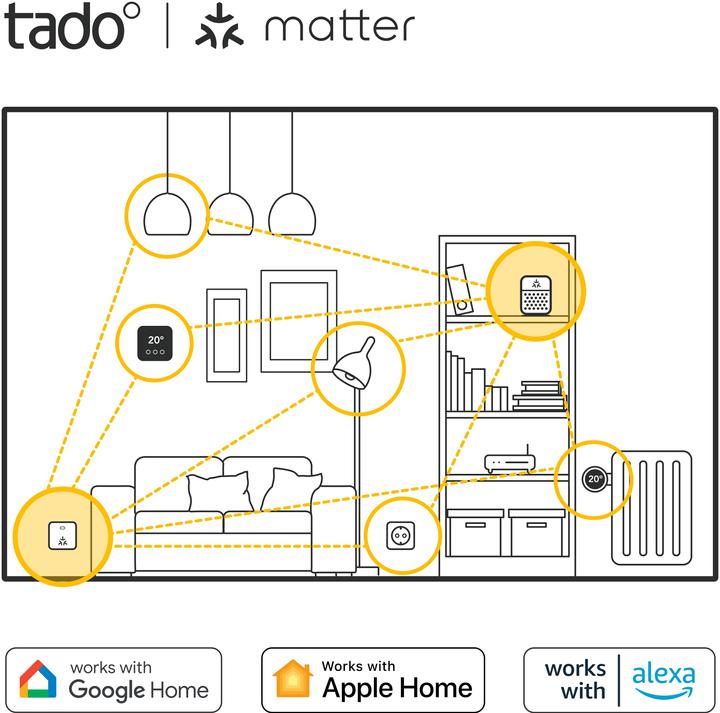 Actual product image tado° Smart Radiator Thermostat X - Quattro Pack