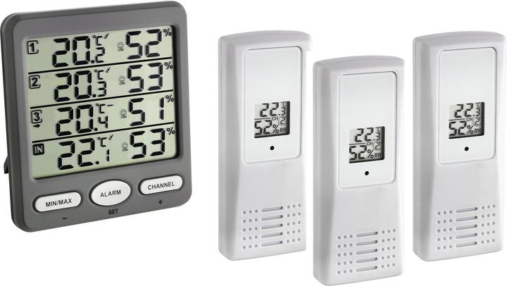 Actual product image TFA Climate Monitor