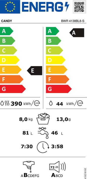 Energie-Label Candy BWR 4138BL8-S