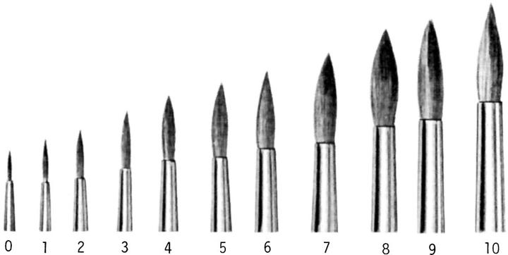 Immagine prodotto Talens REMBRANDT - Pennello per acquerello - grado 110, misura 5 (5 mm)
