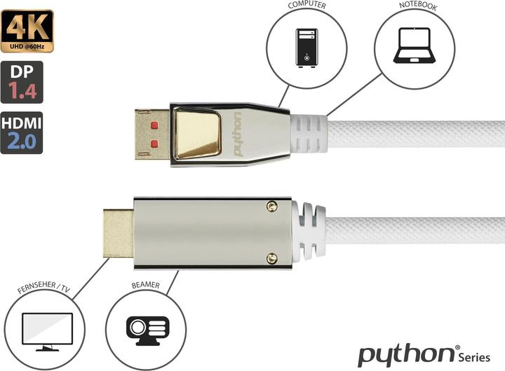 Immagine prodotto Python PYT M0221 Spina da DP 1.4 a HDMI 2.0 A, nylon, 4K@60Hz, 1 m, bianco (1 m, DisplayPort)