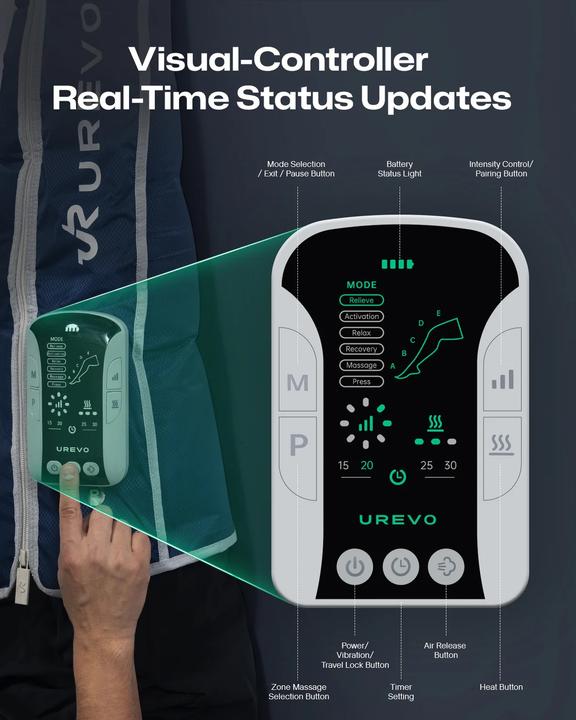 Produktbild Urevo Kabelloses Recovery-Massagegerät (UCRM002)