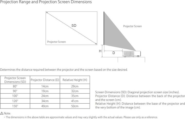 Produktbild Xiaomi Mi Mijia (4K, 1300 lm, 0.233:1)
