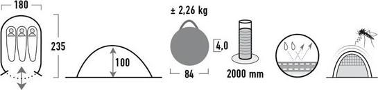 Actual product image High Peak Vision 3 (Pitching tent, 2.30 kg, 3 persons)