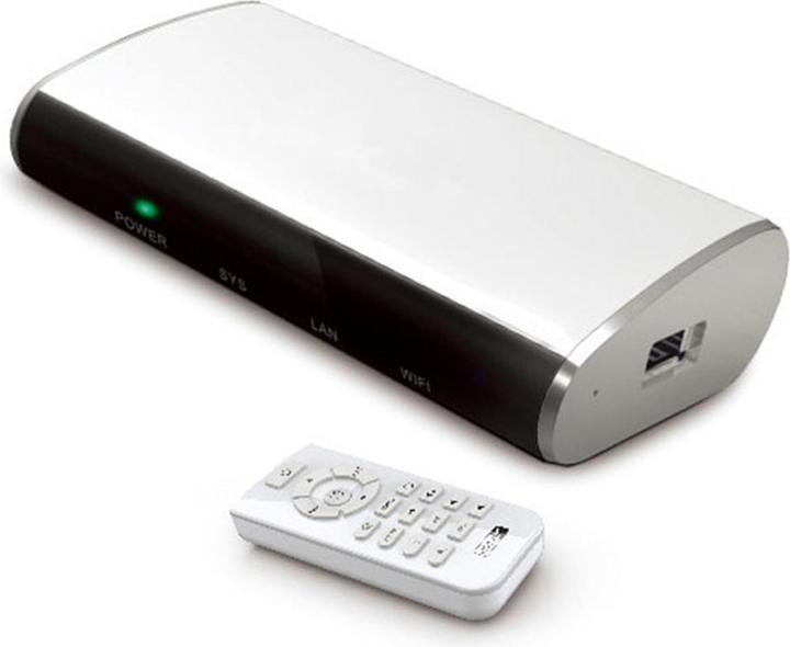 PNI Wireless audio-video transmitter AV601 and RJ45 Airfun and Aircontrol