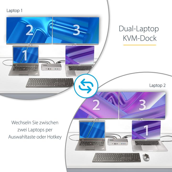 Image du produit StarTech 129UE-USBC-KVM-DOCK