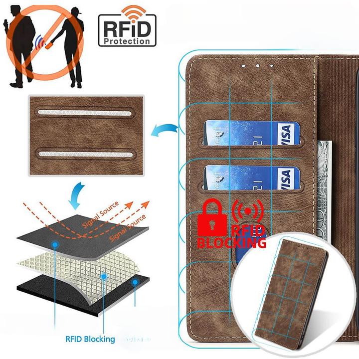Actual product image Cover-Discount OnePlus 12 - Case with RFID blocker brown (OnePlus 12)