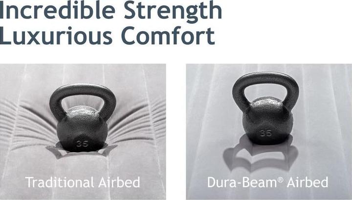 Actual product image Intex Dura-Beam Deluxe Queen Comfort-Plush (150 x 200 cm)