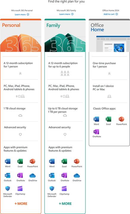 Image du produit Microsoft 365 Single (1 Utilisateur, 12 mois)