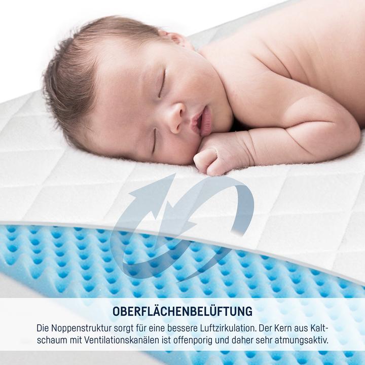 Actual product image Julius Zöllner Dr. Lübbe Premium (36 x 78 cm)