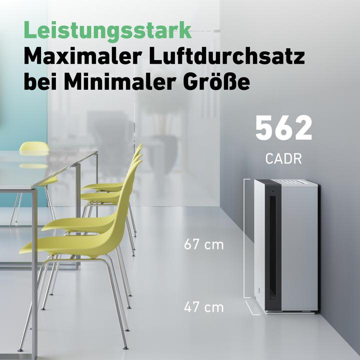 Actual product image Ideal AP60 Pro (70 m²)