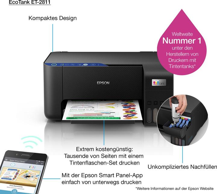 Produktbild Epson EcoTank ET-2811 (Tintentank, Farbe)
