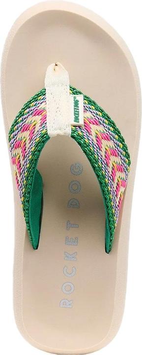 Actual product image Rocket Dog Womens/Ladies Spotlight Madison Flip Flops (40)