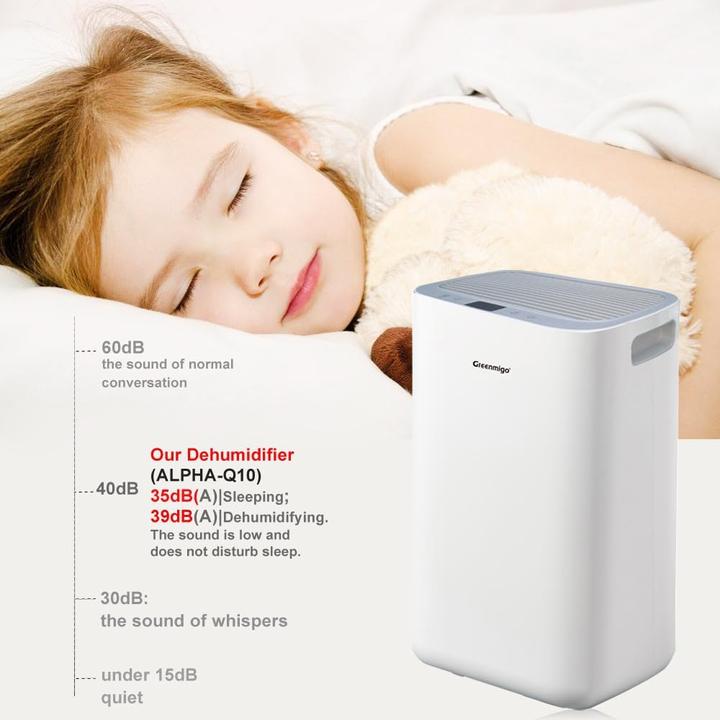 Produktbild Greenmigo Alpha-Q10 Luftentfeuchter (35 m², 10 l/24h)