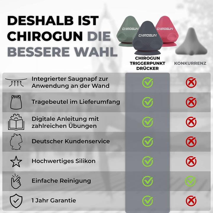Immagine prodotto ChiroGun Pressore per punti trigger con ventosa e astuccio nero