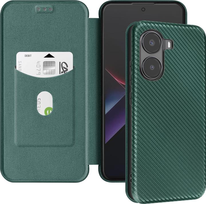 Image du produit Avizar Carbon Wallet Series (Xiaomi Poco X7 Pro)
