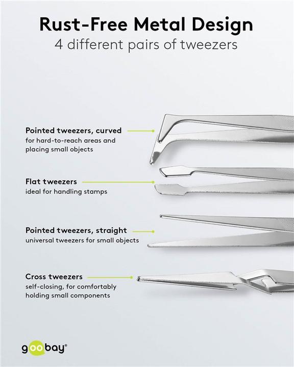 Actual product image FixPoint Tweezers set 4 pieces