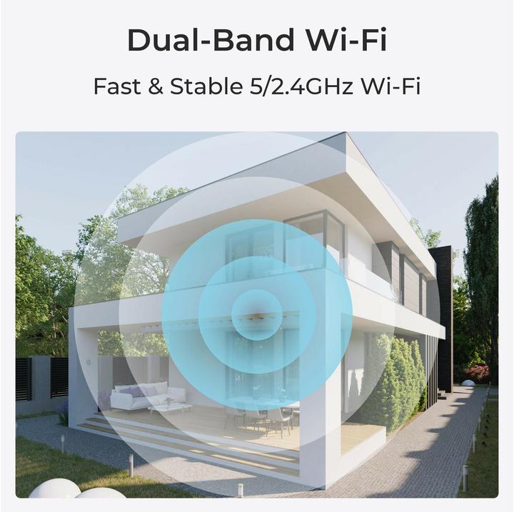 Produktbild Reolink Duo Series W730 (4608 x 1728 Pixels)