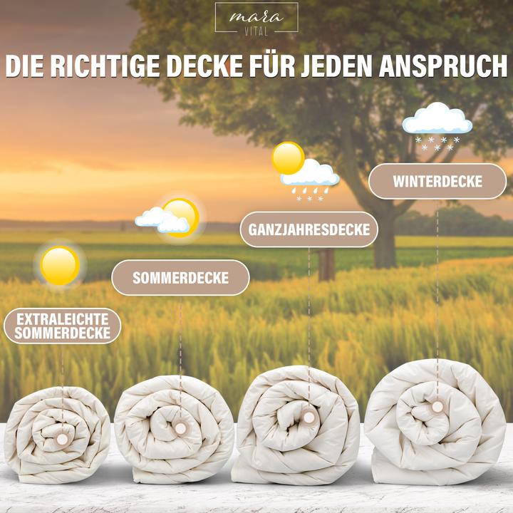 Produktbild Mara Vital Kamelhaardecke (200 x 210 cm)