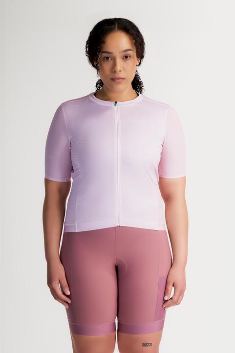 Produktbild Signature (XS)